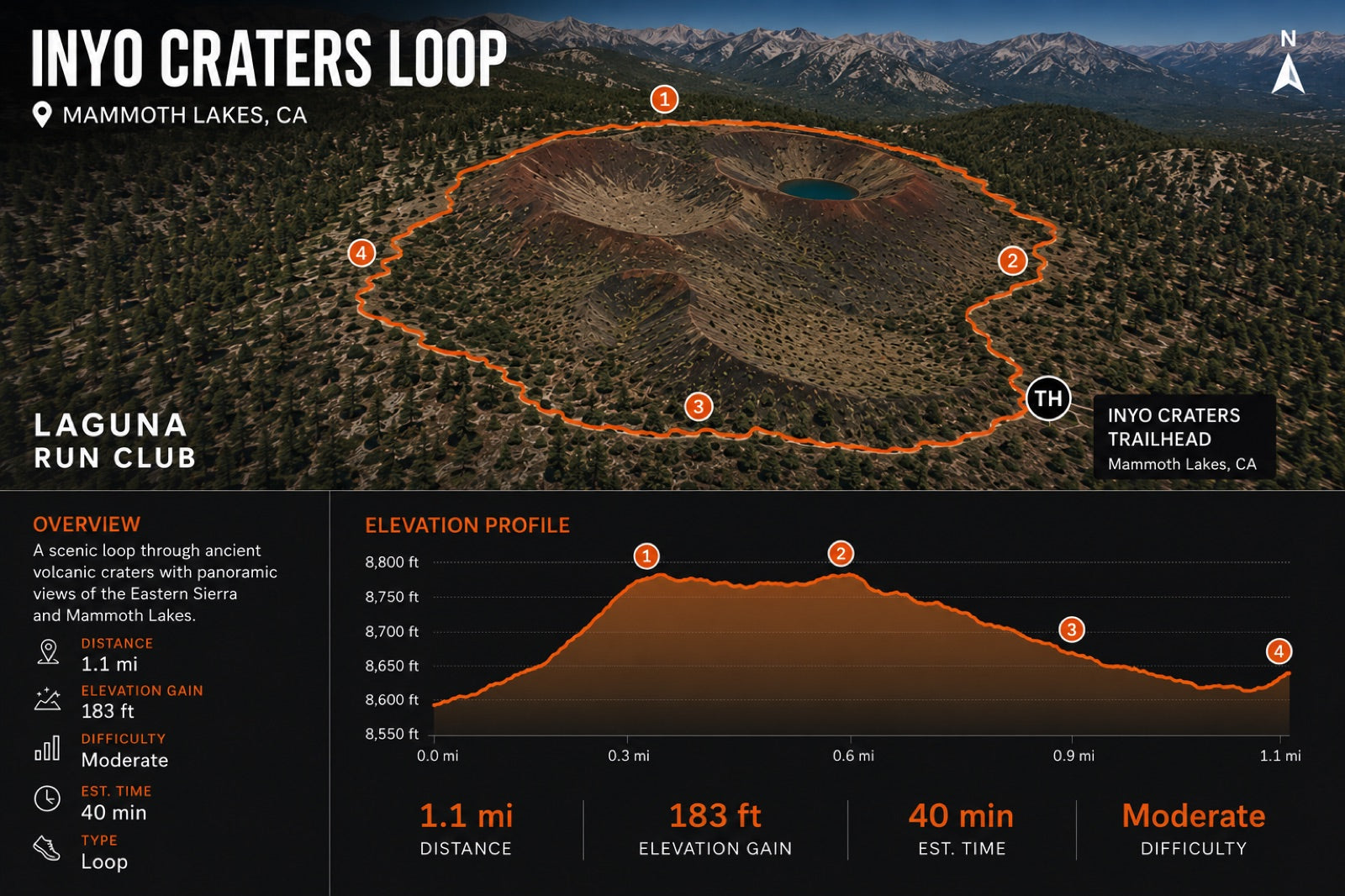 Inyo Craters Loop
