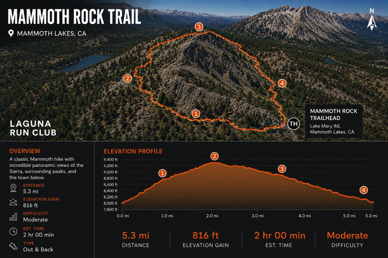 Mammoth Rock Trail